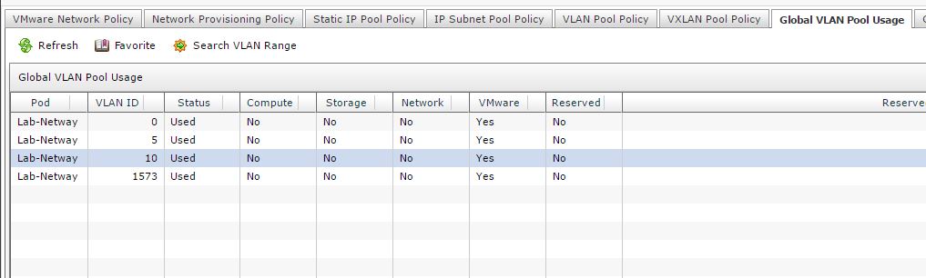 Global  Vlans.JPG